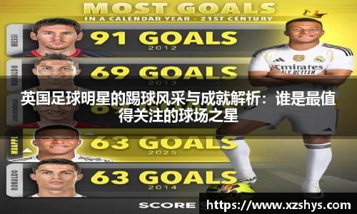 英国足球明星的踢球风采与成就解析：谁是最值得关注的球场之星